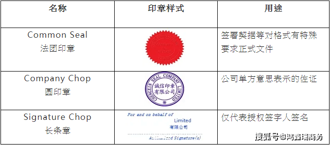 香港印章文化，种类独特、特点鲜明