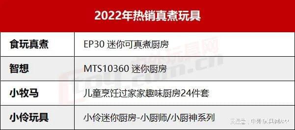 传统与创新交融之美，火气印章与流体熊印章探索