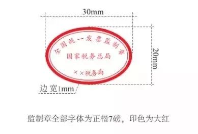 印章登入与印章标准要求的深度解析