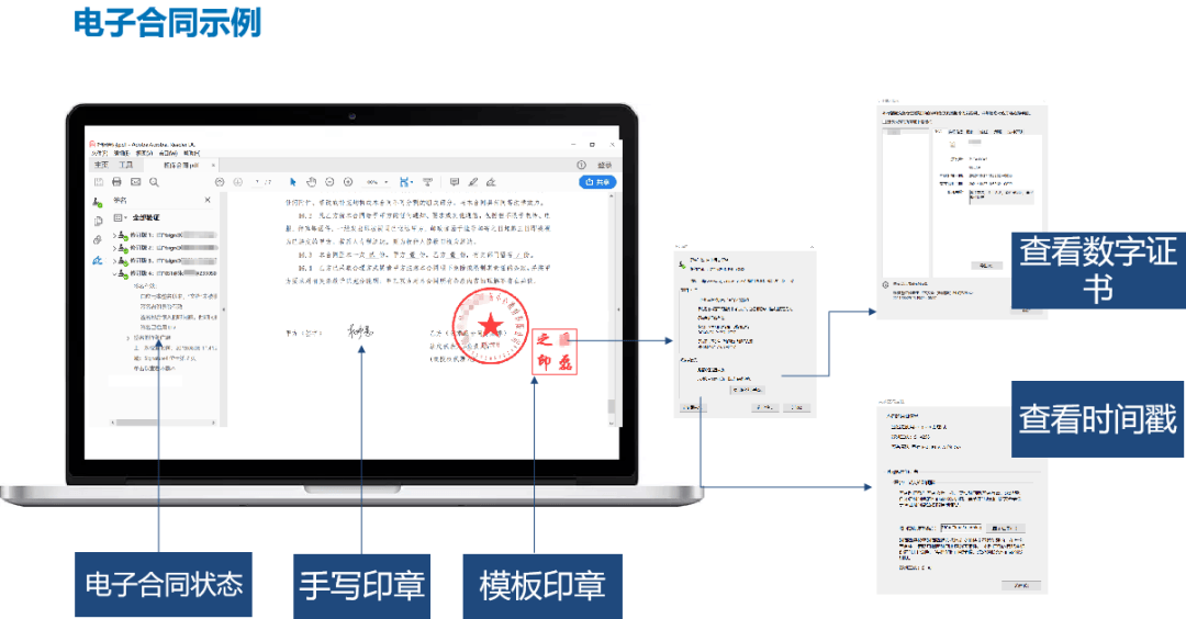 电子印章代替传统印章吗