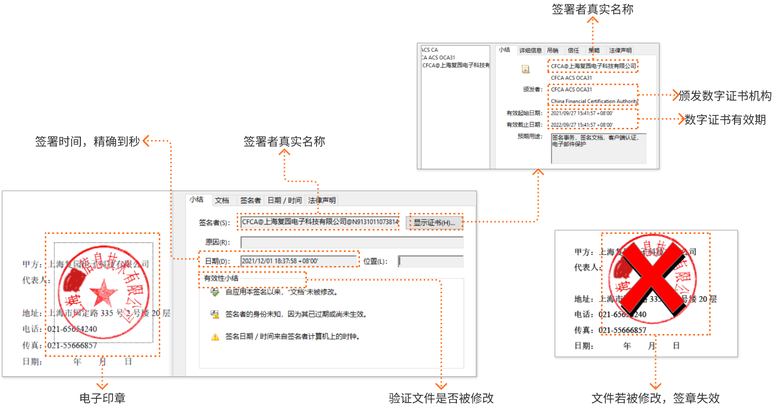 电子印章是否需要印章编码，深度探讨与解析