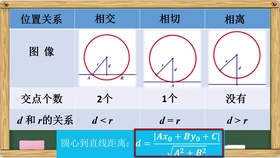 圆印章与椭圆印章差异解析