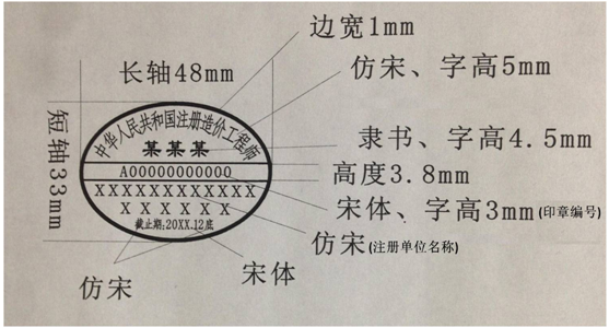 工程印章与定制印章需求，深度解析及实际应用指南