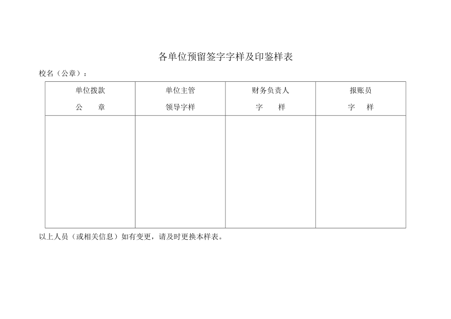 签字印章表