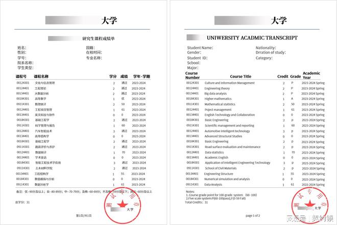 电子印章签章，数字化转型中的安全与信任基石