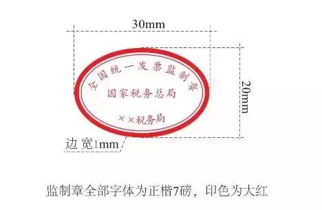 党组文件印章管理，规范使用与责任担当